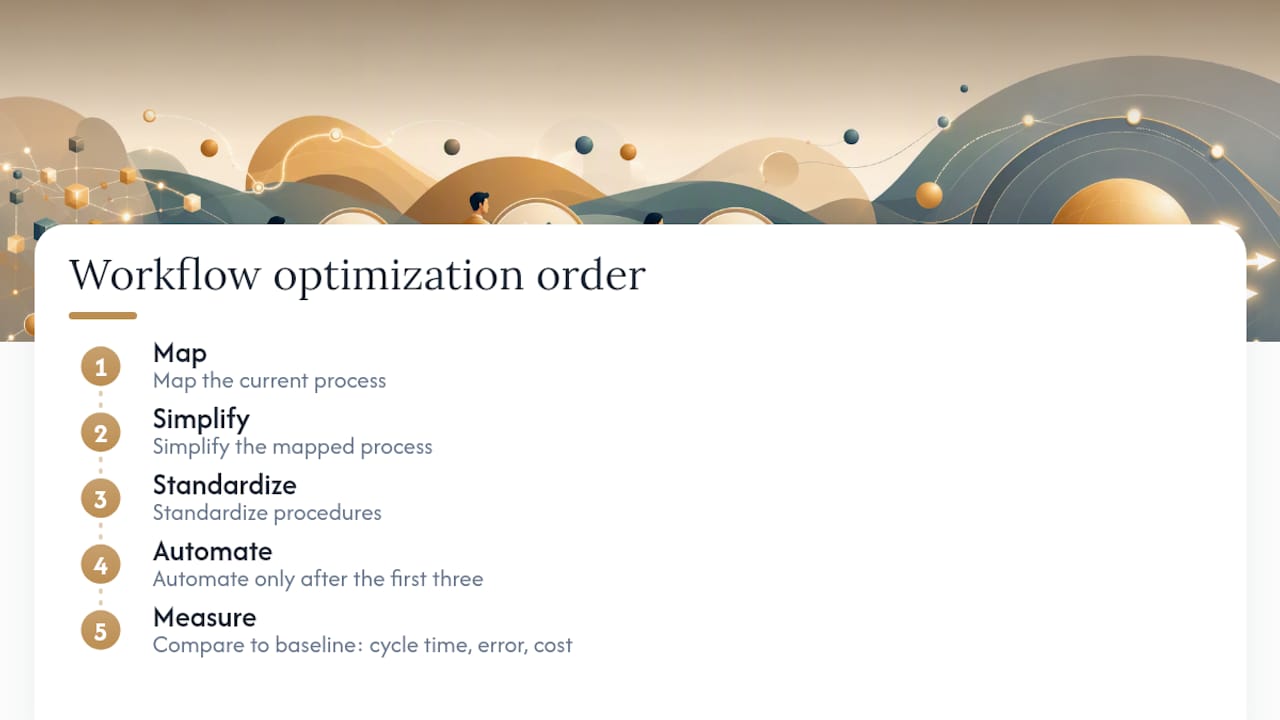 The thing most leaders get backwards about workflow optimization — overview diagram