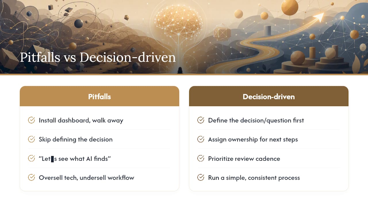 Diagram comparing AI analytics mistakes with decision-focused workflows