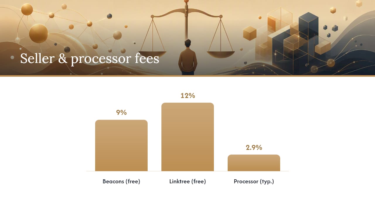 What Do Linktree and Beacons Actually Cost You? — overview diagram