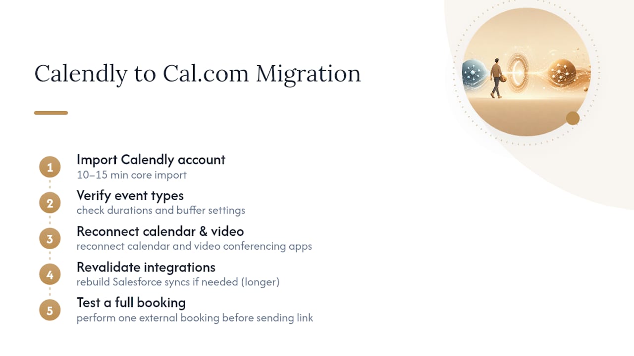 Four-step scheduling migration workflow