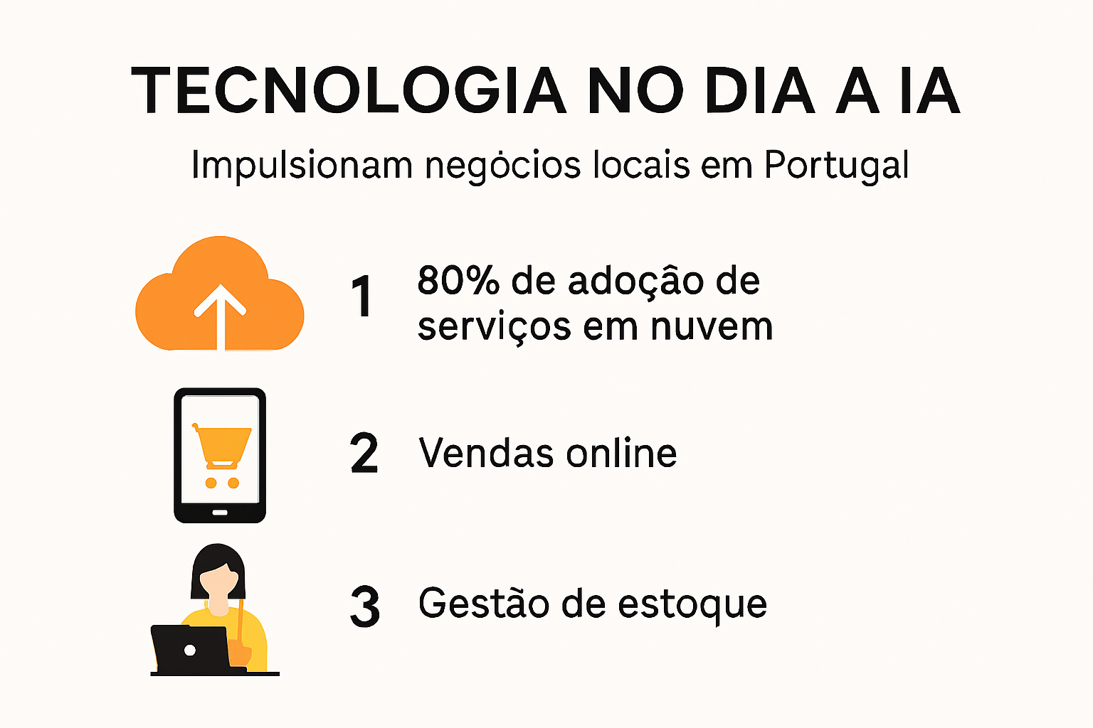 Infográfico sobre impacto da tecnologia nos negócios locais em Portugal