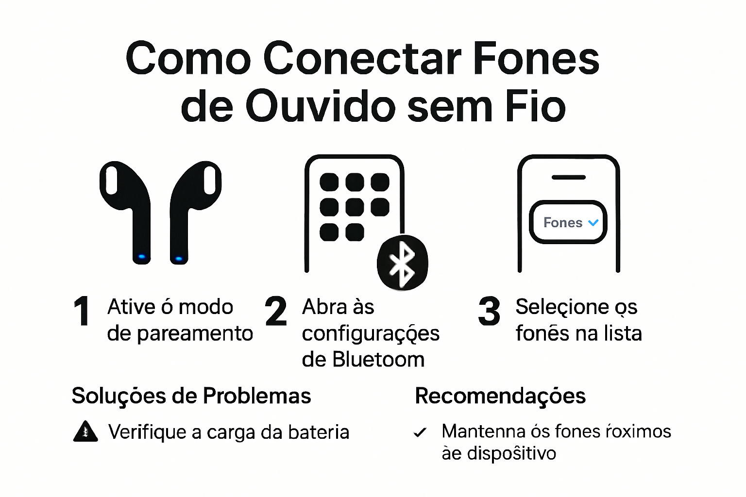 Infográfico passo a passo para conectar fone sem fio