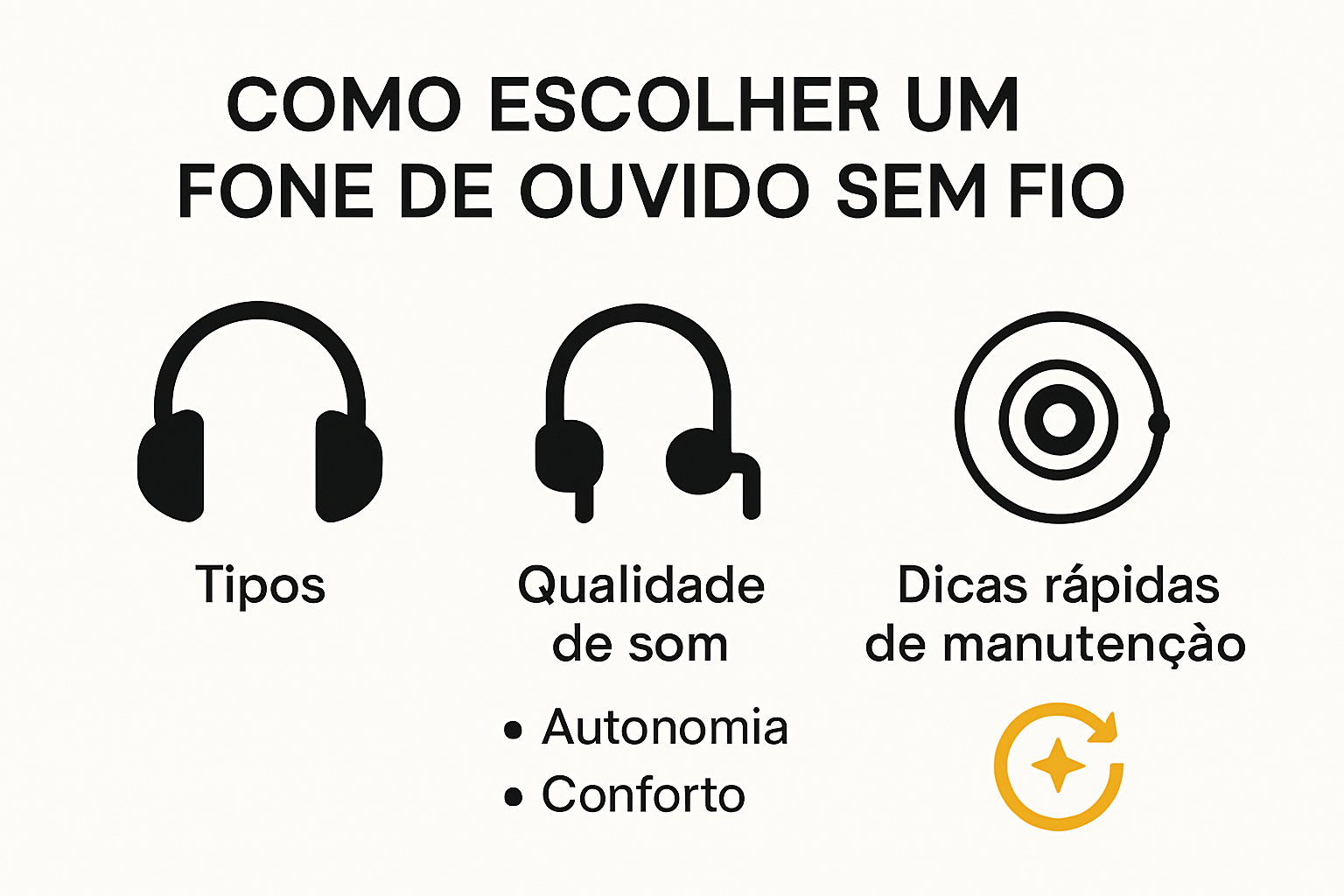 Infográfico de fatores para escolher fones de ouvido sem fio