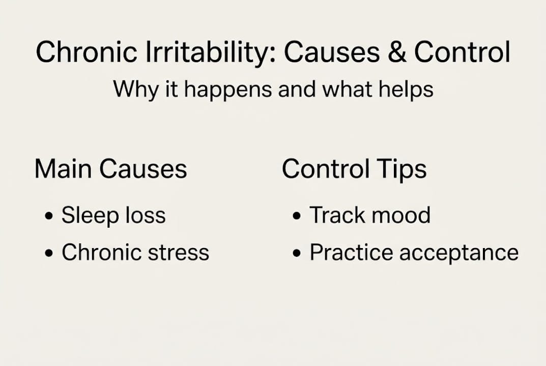 Infographic showing causes and control of irritability