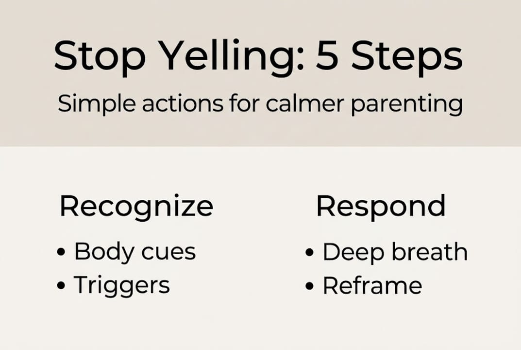 Infographic stop yelling parenting steps