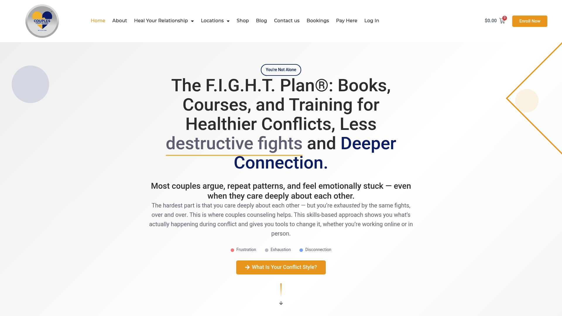 https://couplesfightschool.com