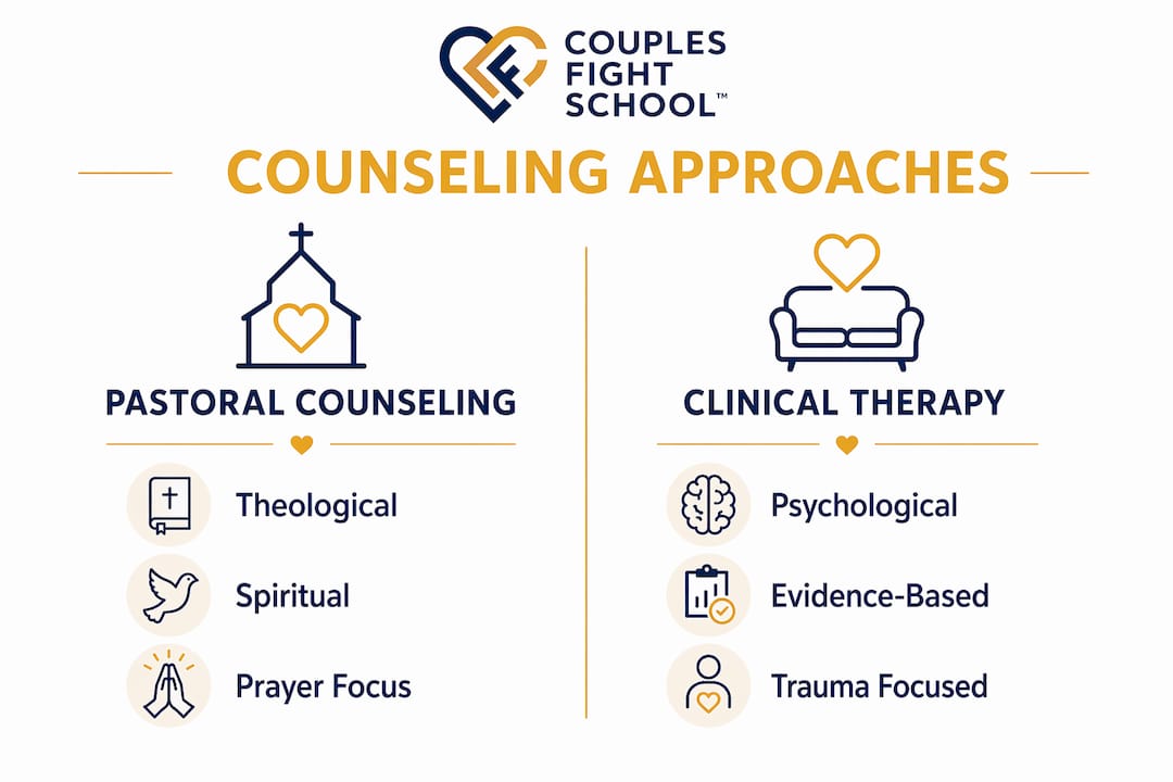Infographic comparing pastoral counseling and clinical therapy