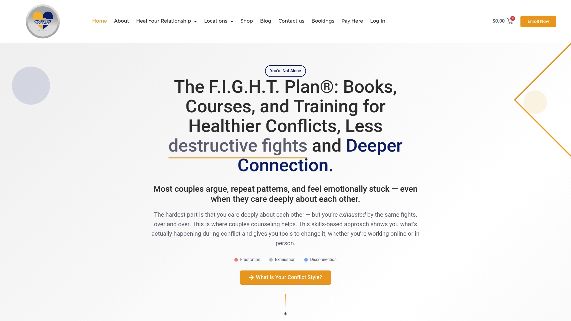 https://couplesfightschool.com