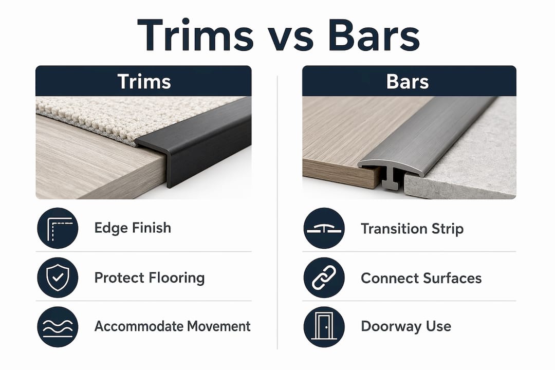 Infographic comparing trims and bars