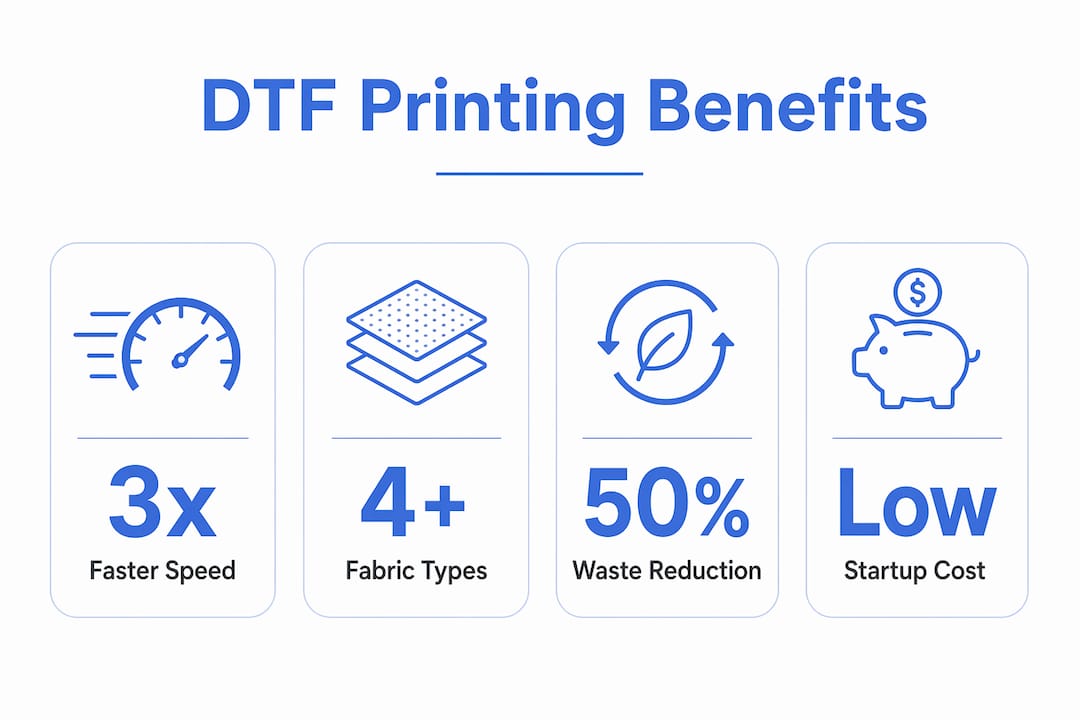 Infographic showing key DTF printing benefits for UK businesses