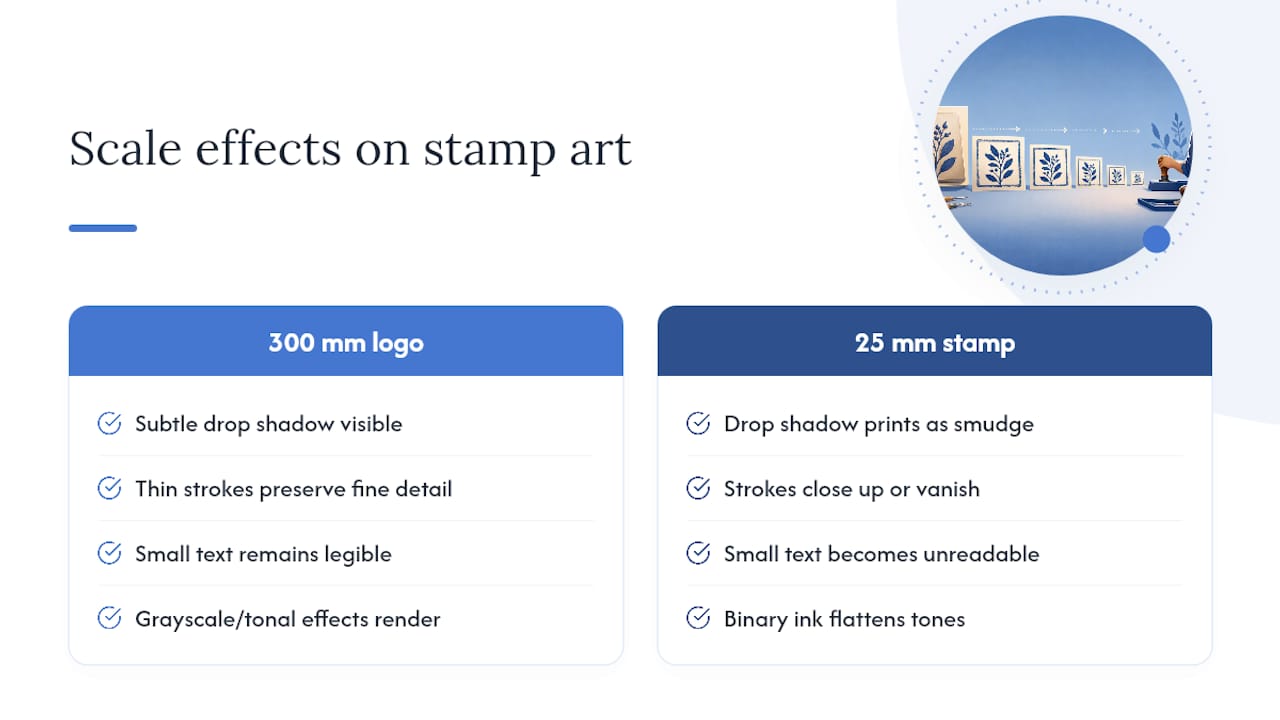 Artwork scale comparison for stamp proofs