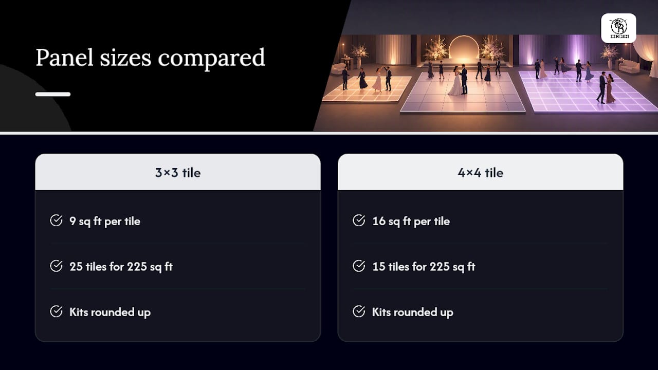 Diagram comparing 3x3 and 4x4 modular dance floor panels