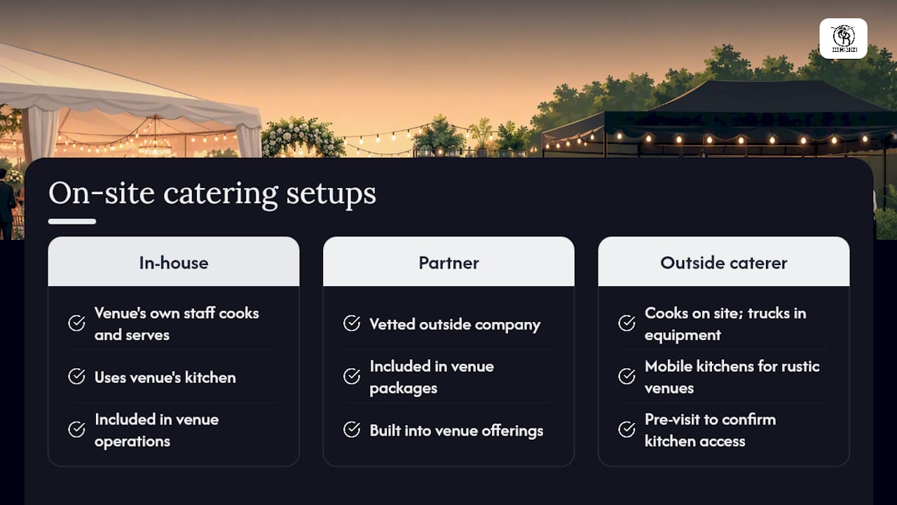 Three on-site catering setup types