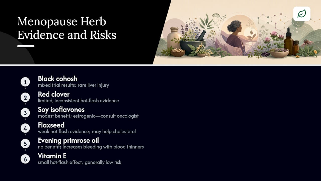 Herbal supplement comparison for menopause relief