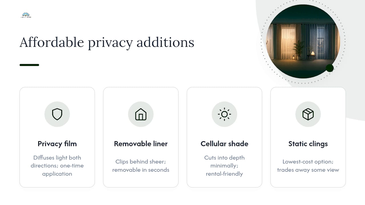 Comparison of four privacy window accessories