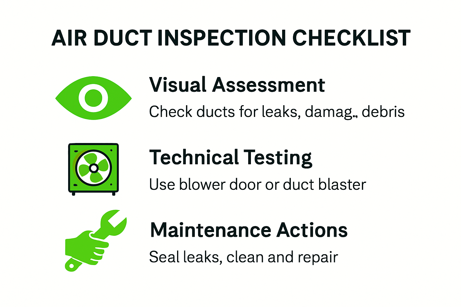 Air duct inspection checklist visual steps infographic