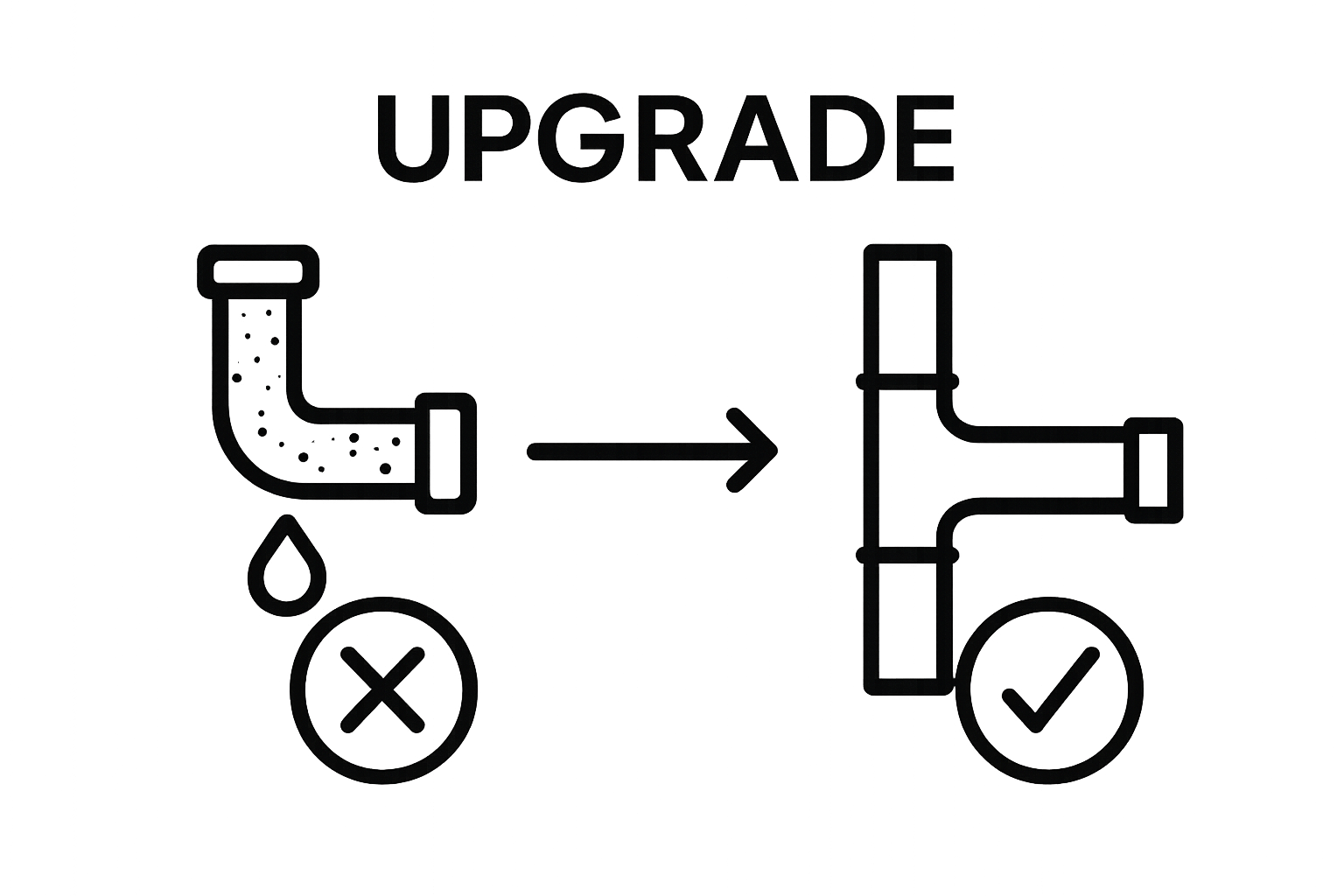 Infographic comparing old leaking pipe to upgraded modern pipe for preventing plumbing floods