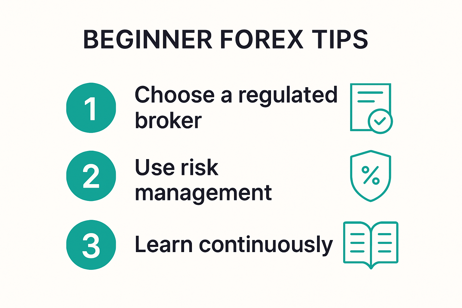 Infographic of key beginner forex tips summary