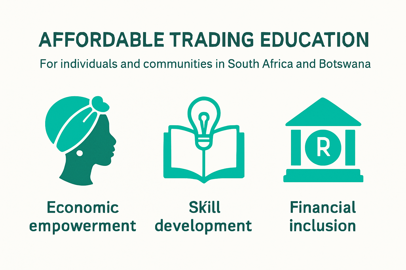 Infographic showing benefits of affordable trading education in Southern Africa