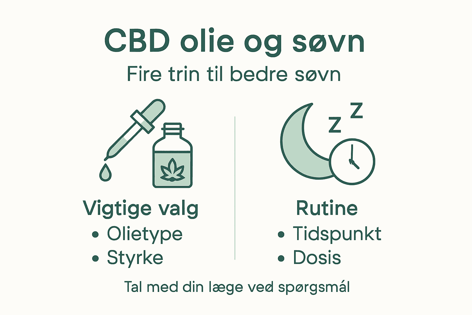 Overskuelig guide: Fire vigtige trin til brug af CBD-olie