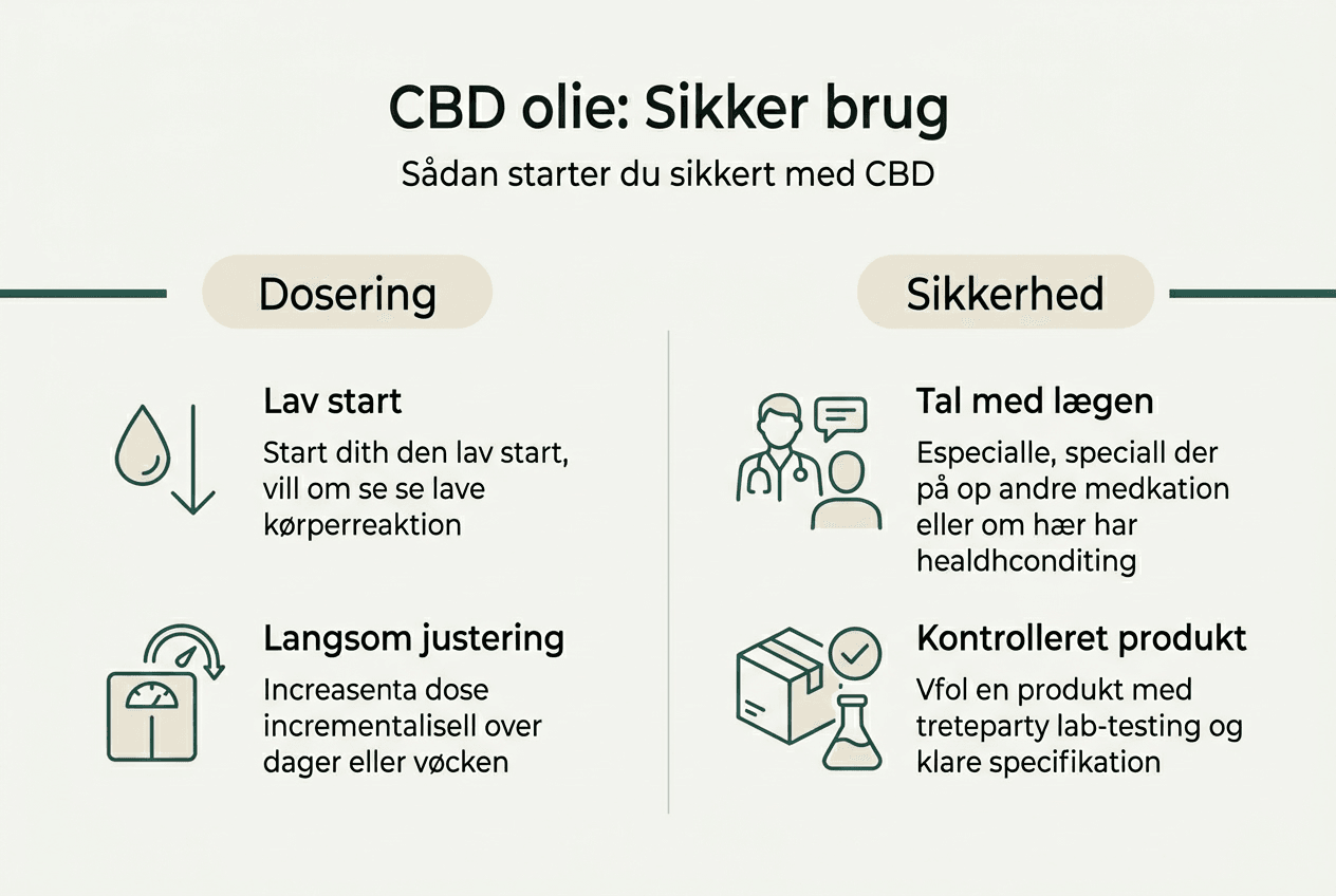 Oversigt: Sådan doserer og bruger du CBD olie sikkert
