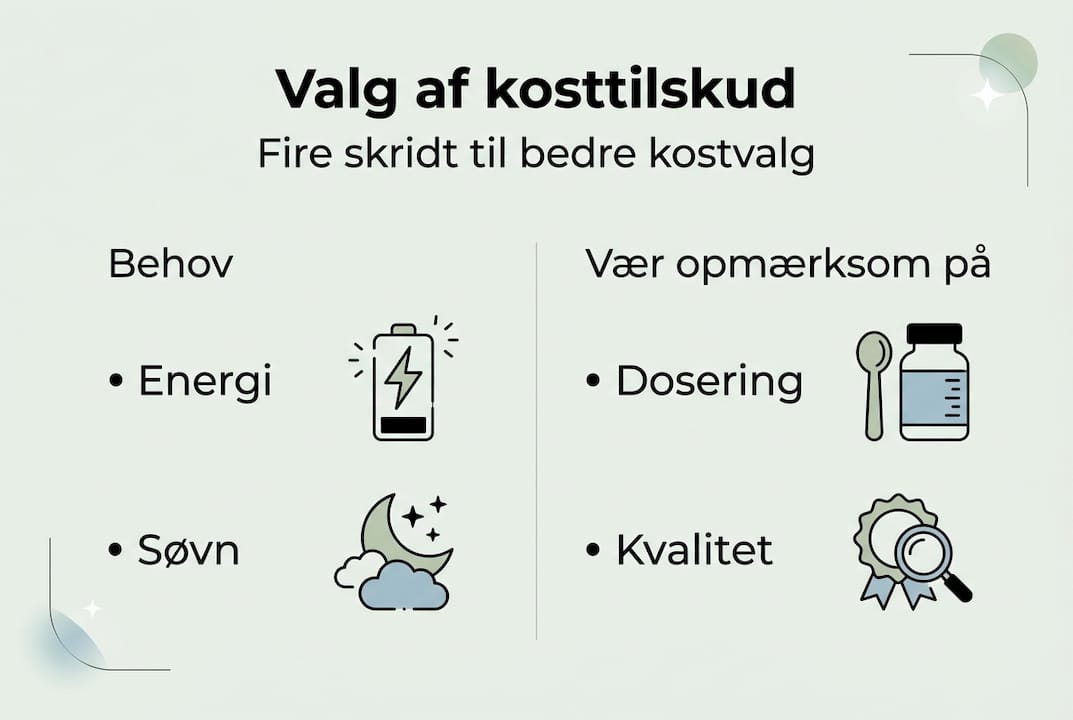 Grafisk guide: Sådan vælger du det rigtige kosttilskud