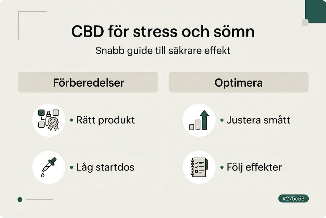 Guide: Så använder du CBD-olja – steg för steg i bild