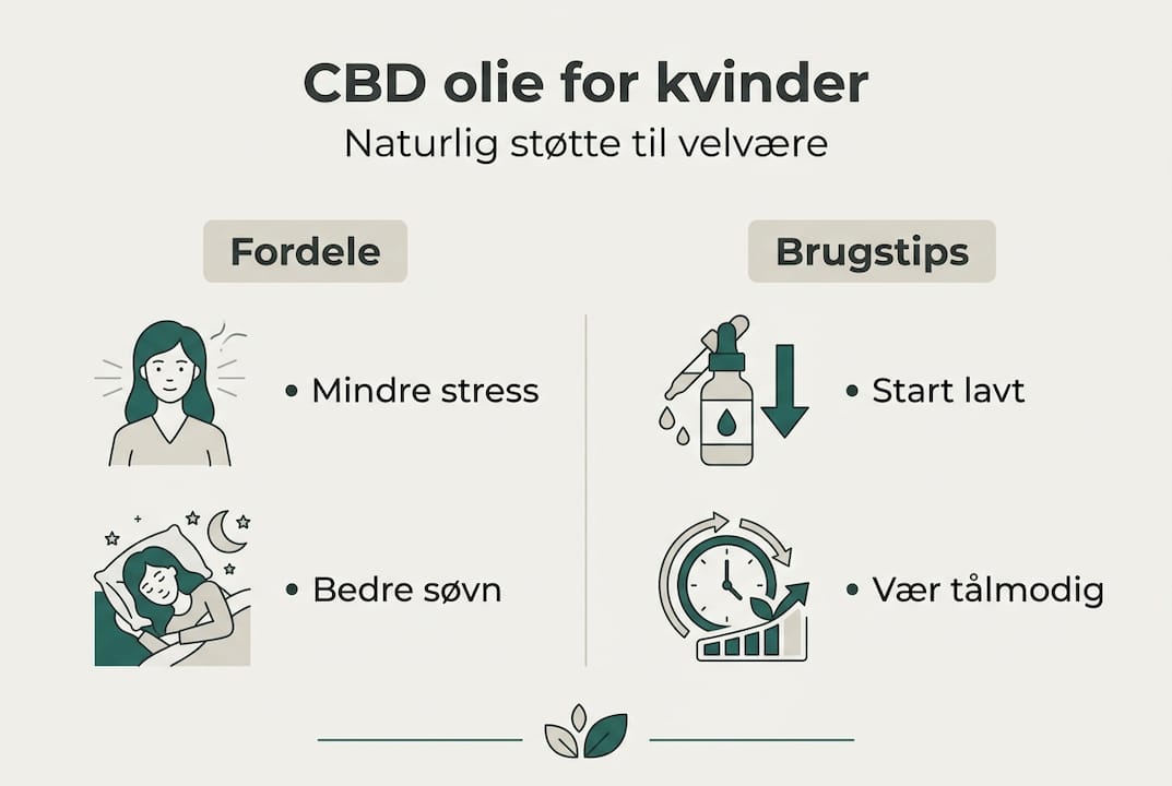 Oversigt: Sådan påvirker CBD-olie kvinder