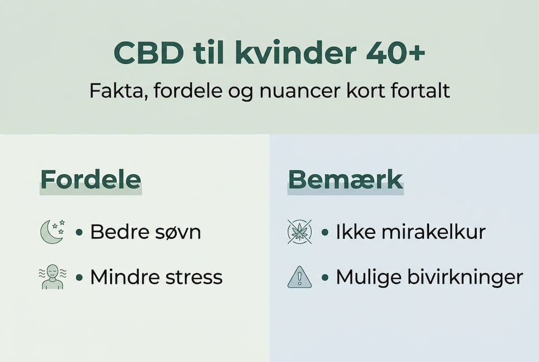 Oversigt: Sådan kan CBD gavne kvinder over 40 – fordele og vigtige nuancer