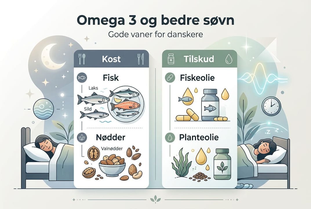 Oversigt: Sådan påvirker omega-3 dine søvnvaner