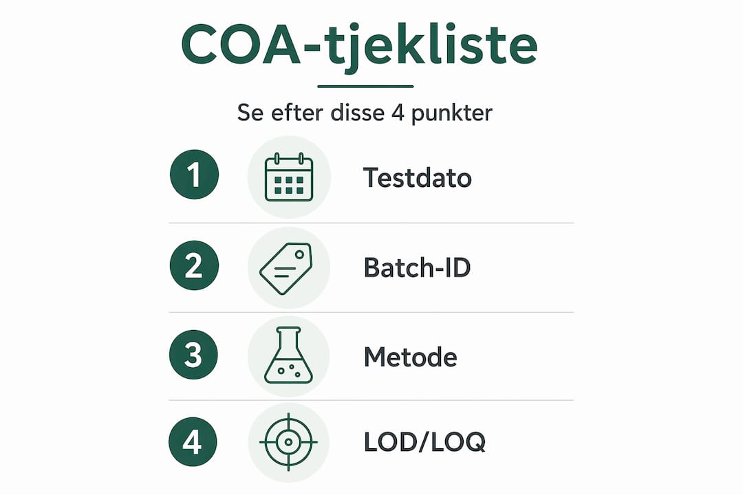 COA-tjekliste i vertikalt format – de fire vigtigste trin