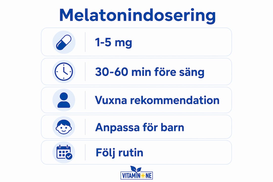 Illustration som visar hur du stegvis doserar melatonin och ger råd för användningen