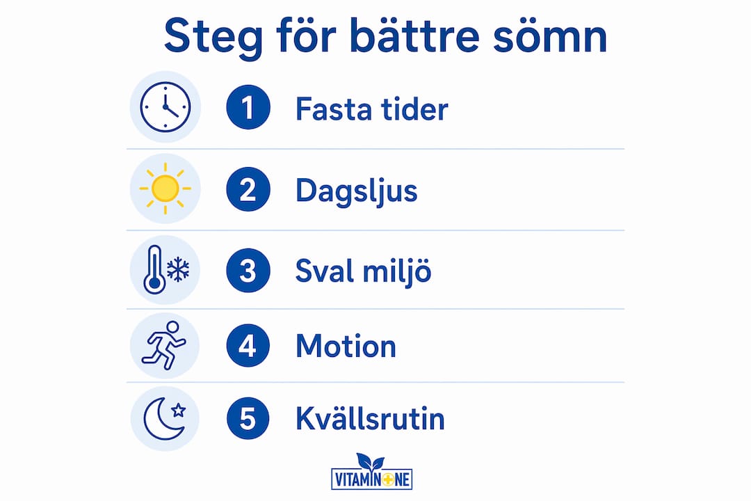 Infografik: Fem enkla steg till bättre sömn