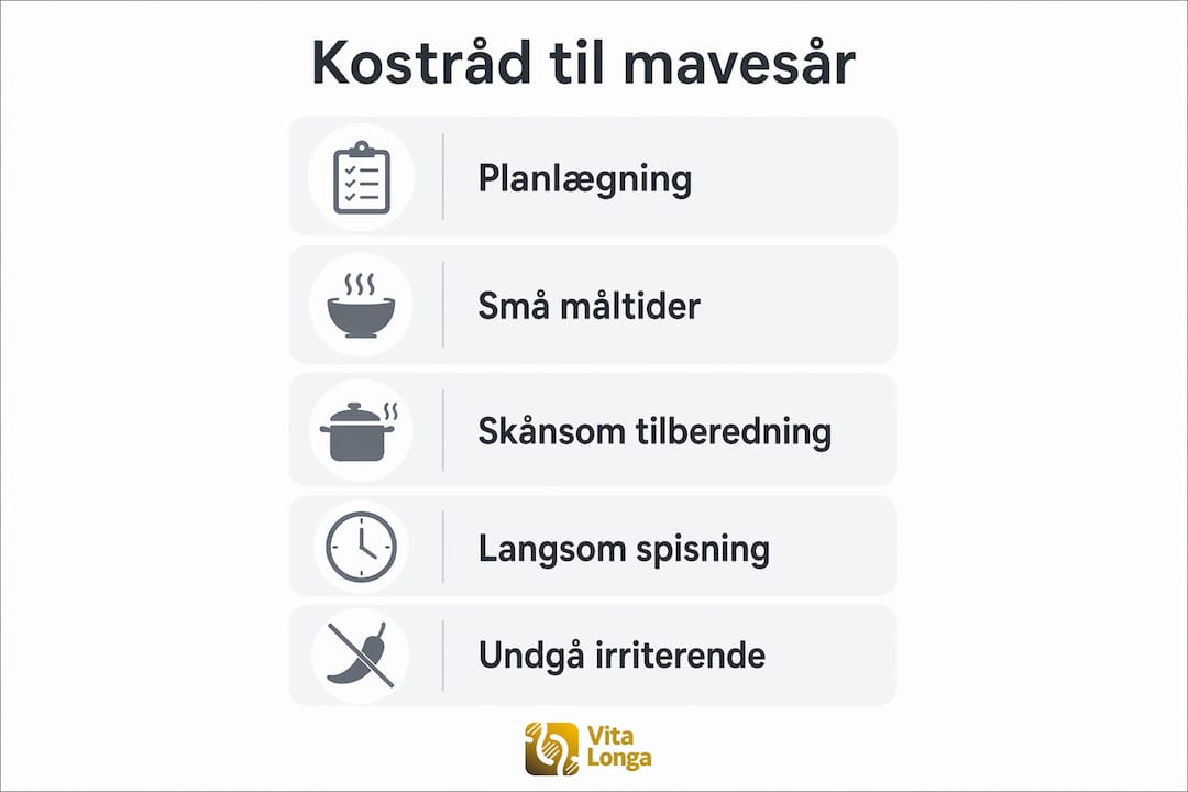 Infografik: Sådan tilpasser du din kost, når du har mavesår – trin for trin
