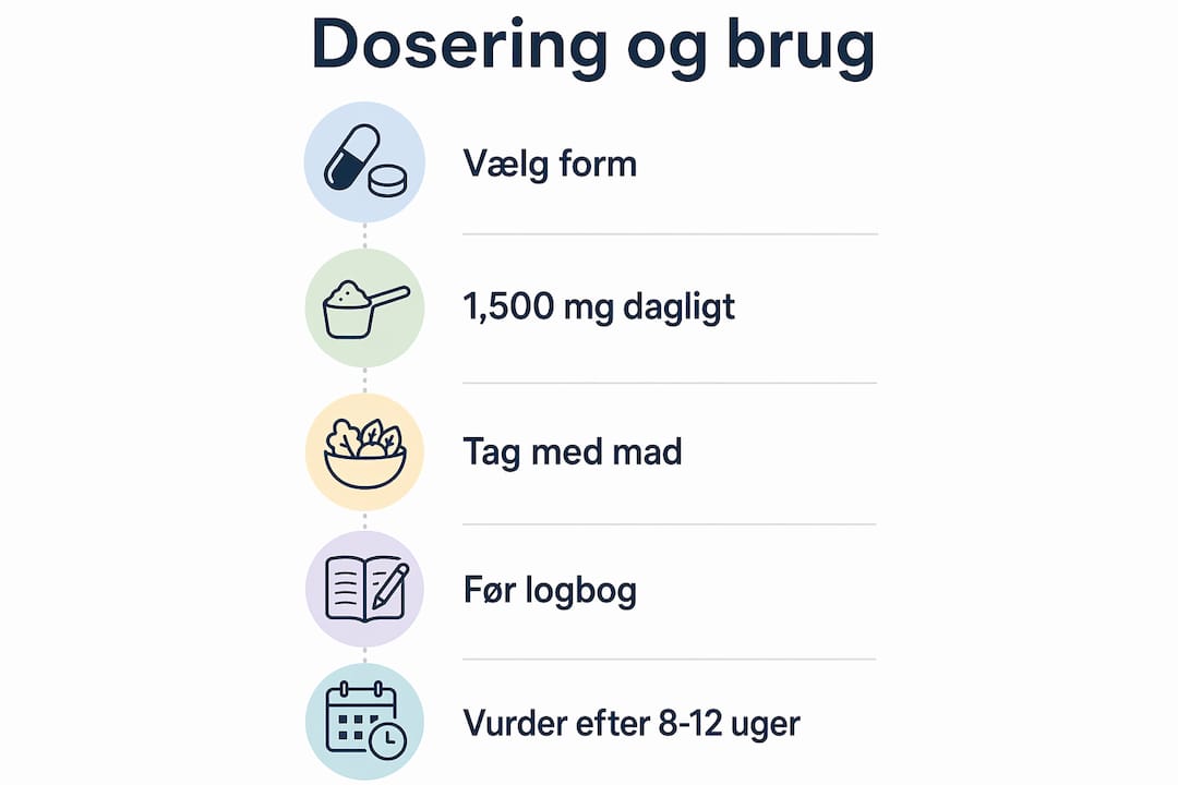 Overskuelig infografik: Sådan doserer du glucosamin korrekt