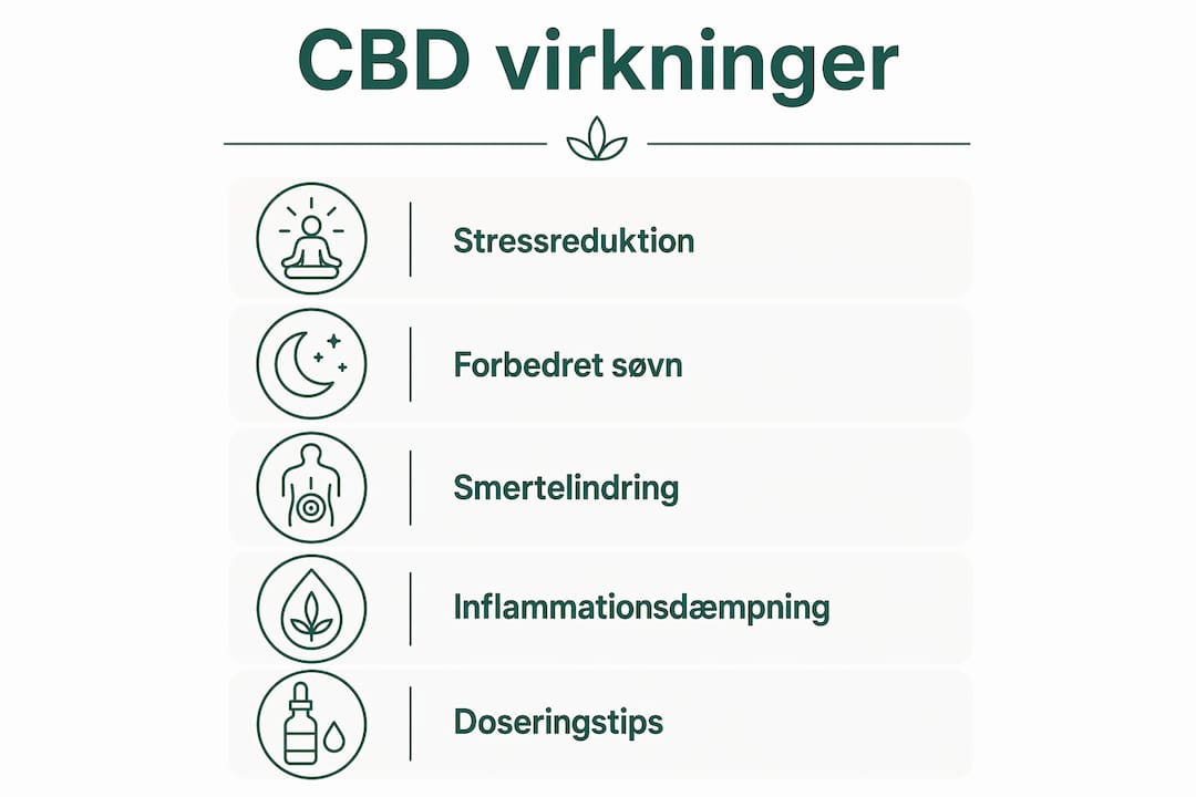 Oversigt: Sådan påvirker CBD mænd over 40