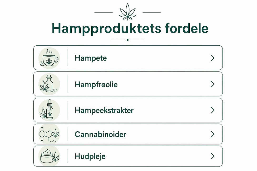 Oversigt: Sådan kommer du i gang med hampbaserede wellnessprodukter – trin for trin