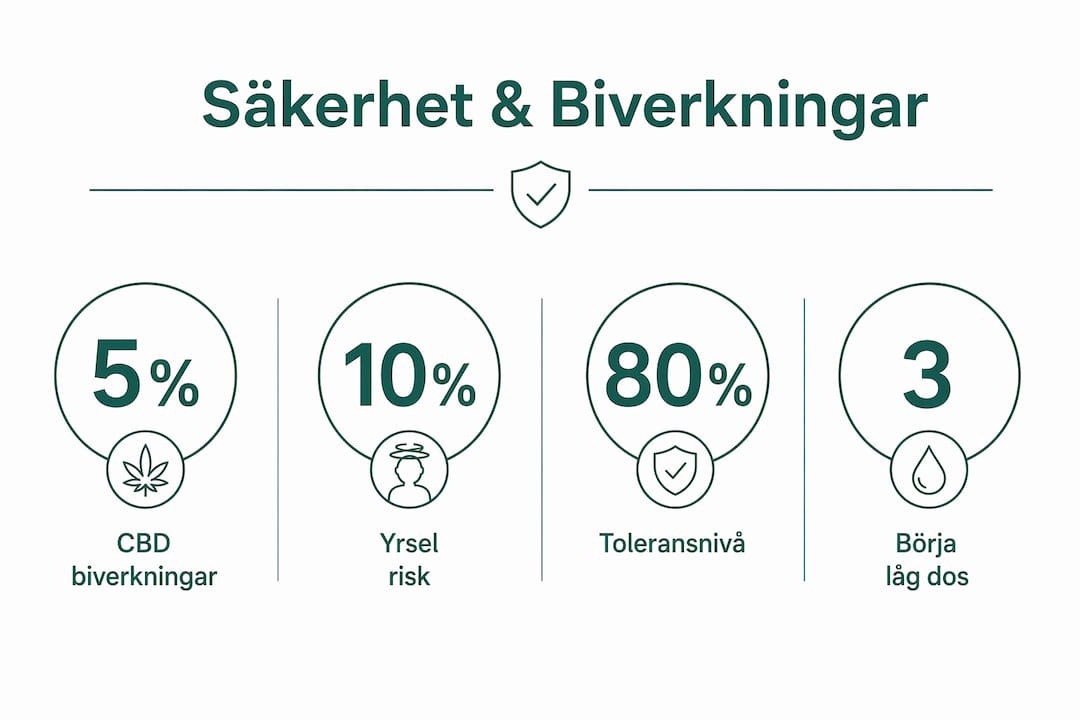 Faktaöversikt: Så påverkar kosttillskott din hälsa och vilka risker finns?