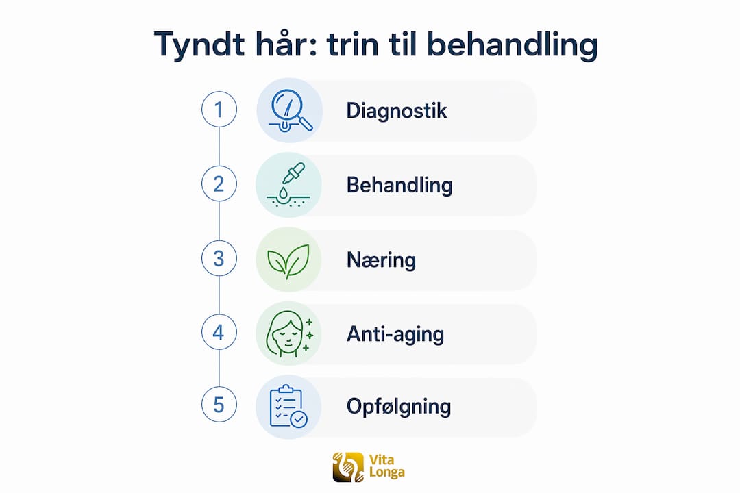 Oversigt: Sådan griber du behandlingen af tyndt hår an – trin for trin