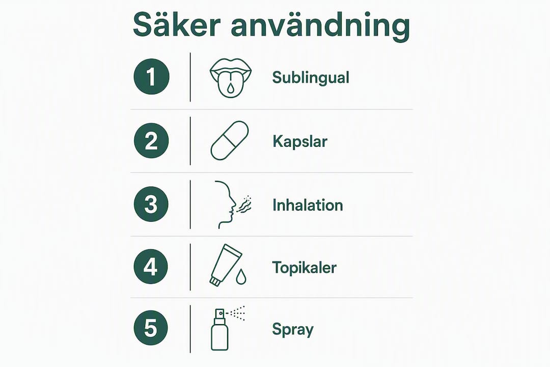 Illustration: Så använder du THC och CBD på ett säkert sätt