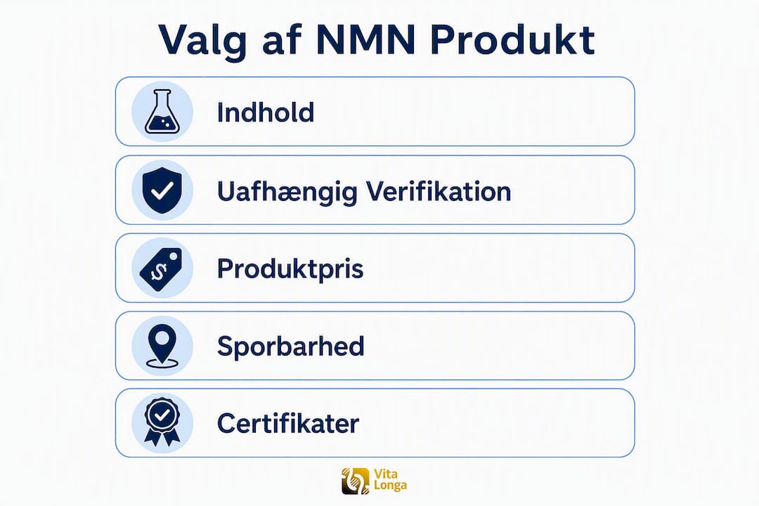 Oversigt: Hvad skal du kigge efter, når du vælger NMN-produkter?