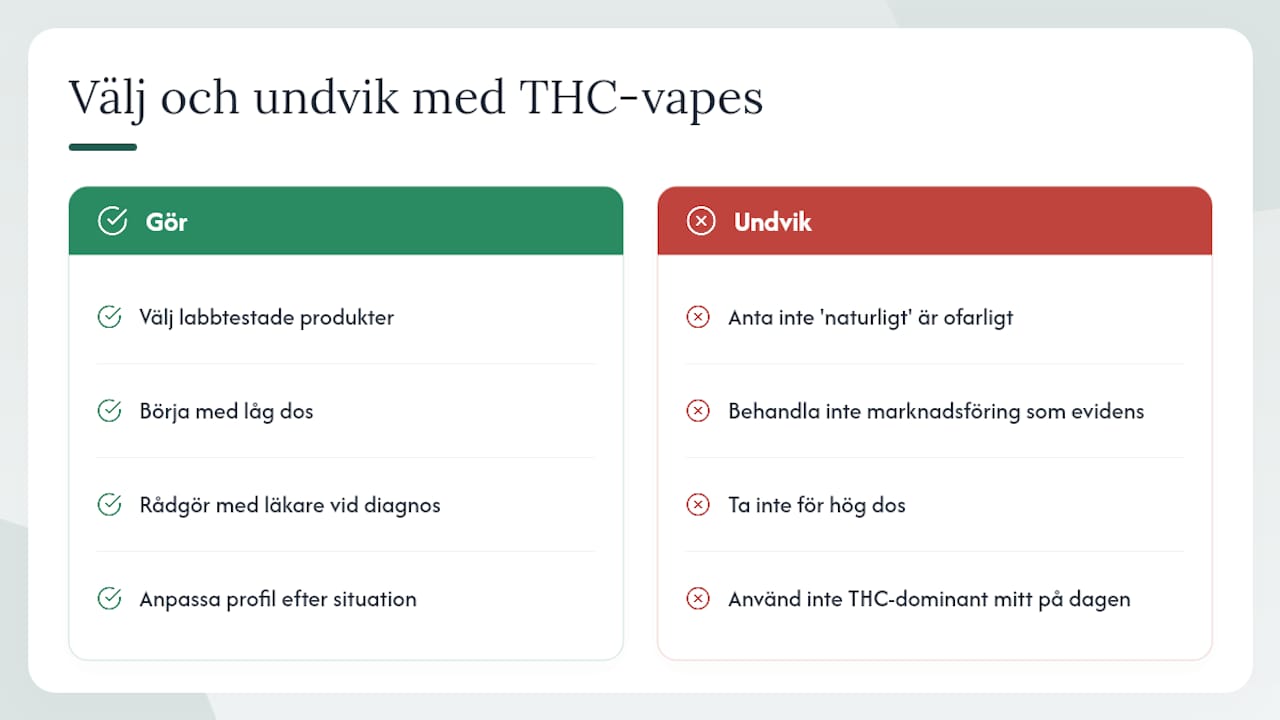 Det som sällan sägs om THC-vapes — overview diagram