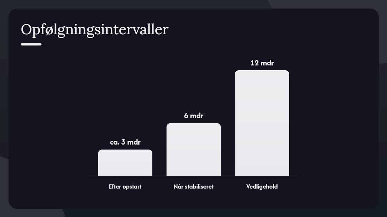 Mistanke om mangel: blodprøve, behandlingsdoser og opfølgning — overview diagram