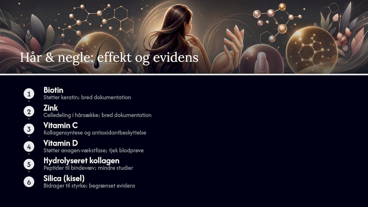 Illustration af, hvordan vitaminer kan styrke hår og negle
