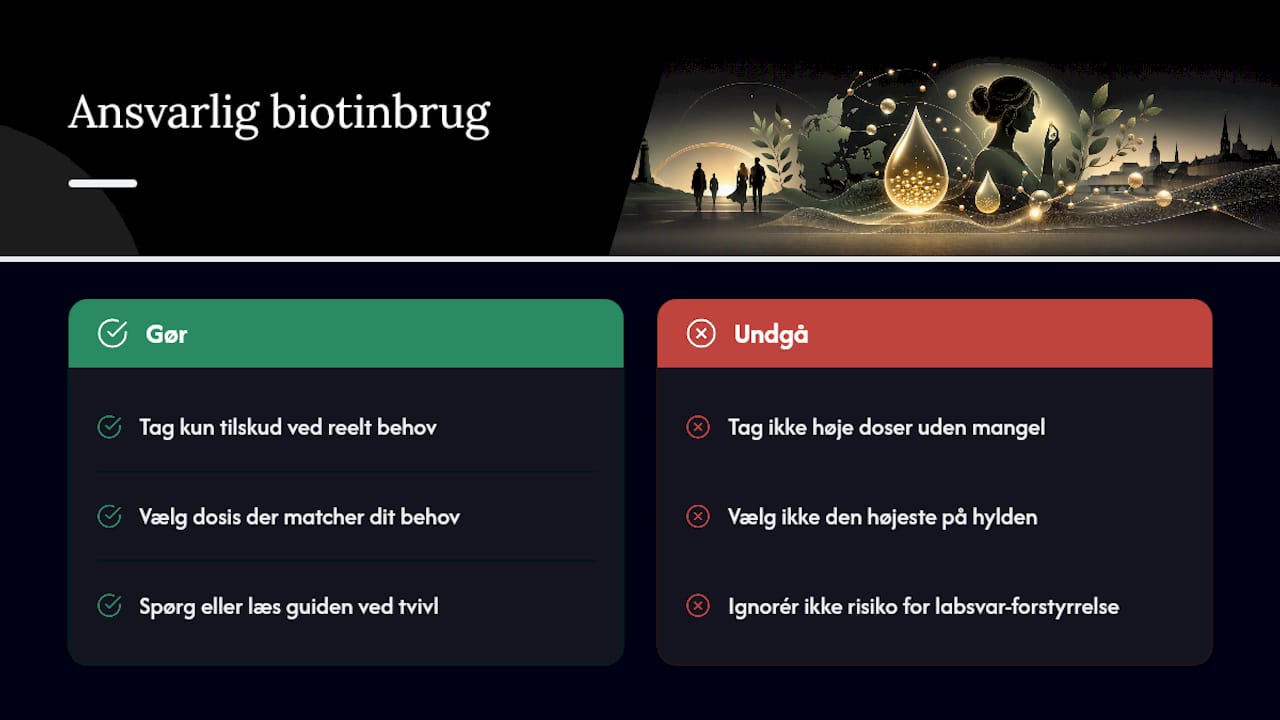 Vitaminones perspektiv på ansvarlig brug af biotin — overview diagram