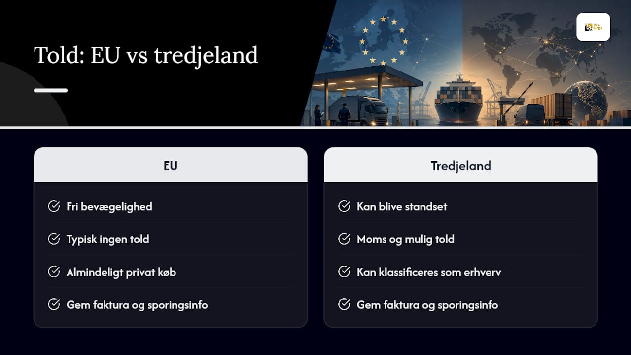 Told og værdigrænser: hvornår bliver din pakke stoppet? — overview diagram