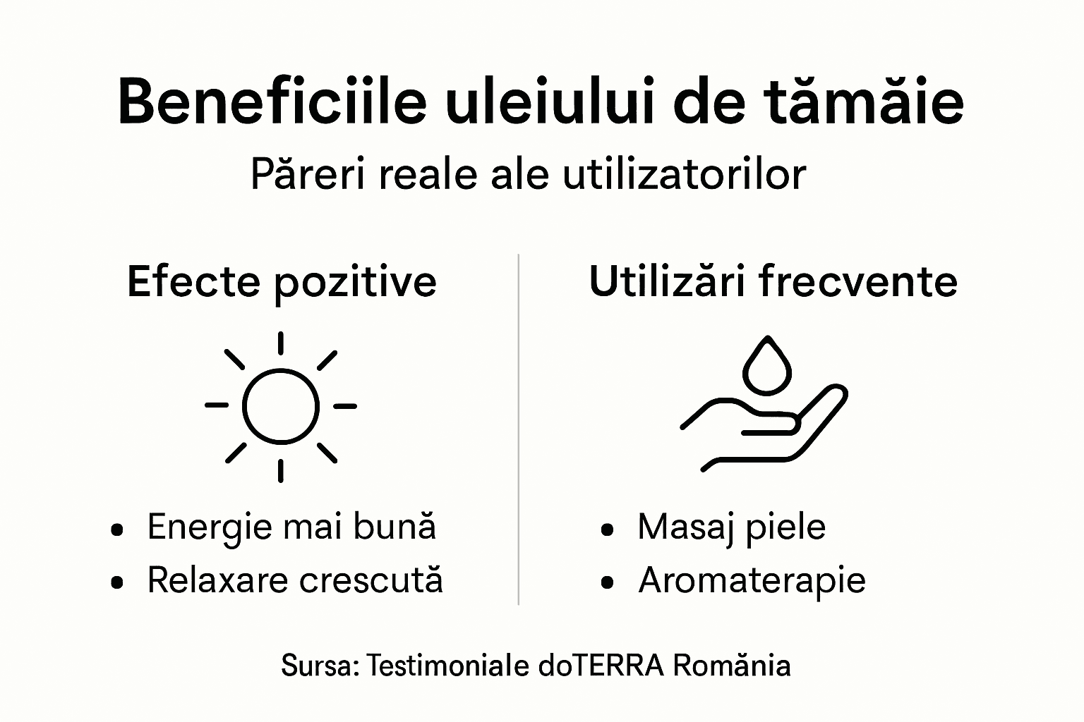 Infografic: cele mai importante beneficii ale uleiului de tămâie