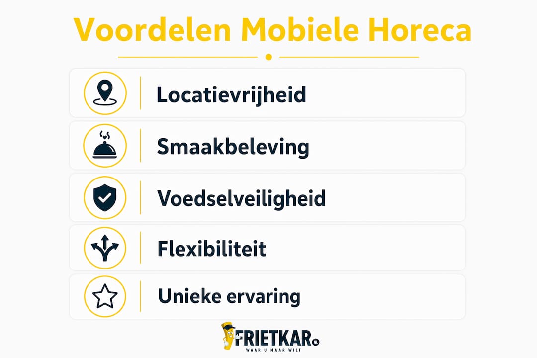 Overzicht: de voordelen van mobiele horeca op een rij