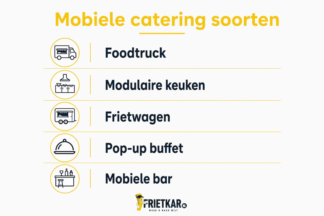 Infographic: een handig overzicht van de verschillende vormen van mobiele catering