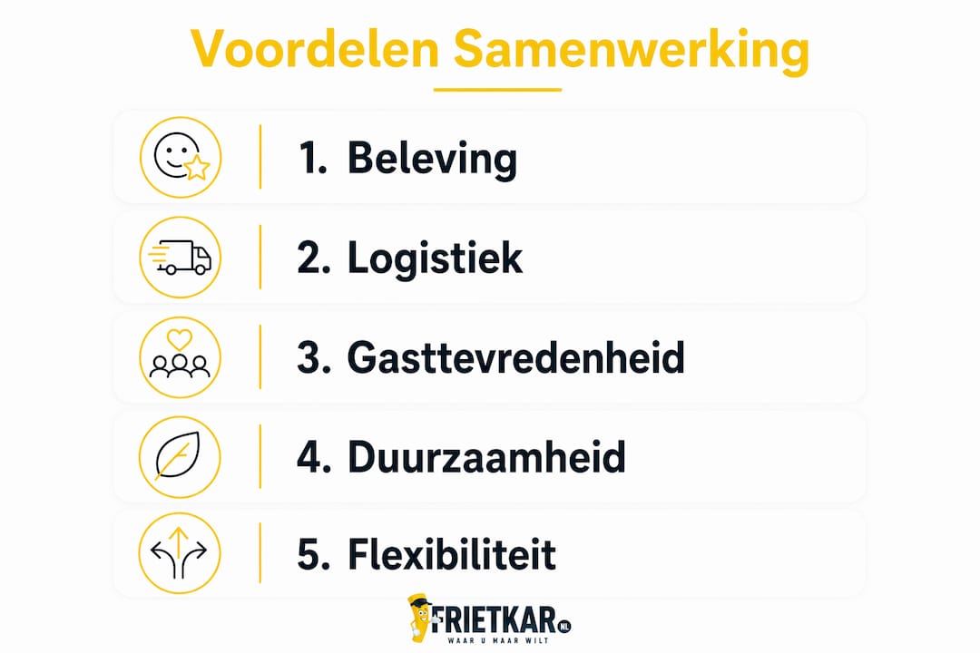 In één oogopslag zien waarom samenwerken met frietwagens zo aantrekkelijk is